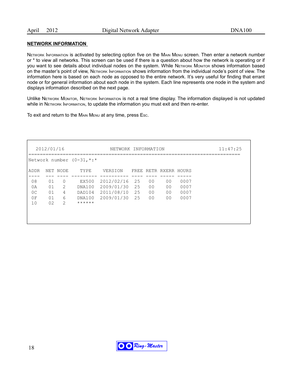 Ring-master | Ring Communications DNA100 User Manual | Page 22 / 28