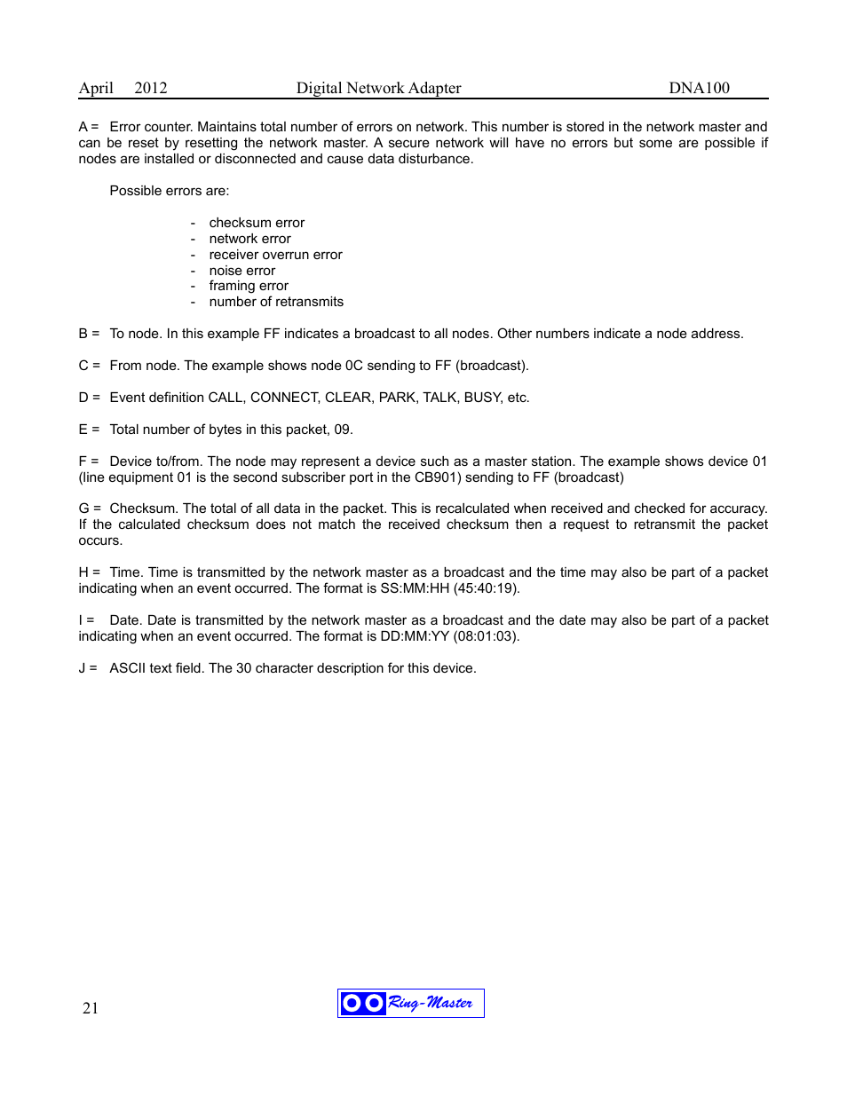 Ring Communications DNA100 User Manual | Page 25 / 28