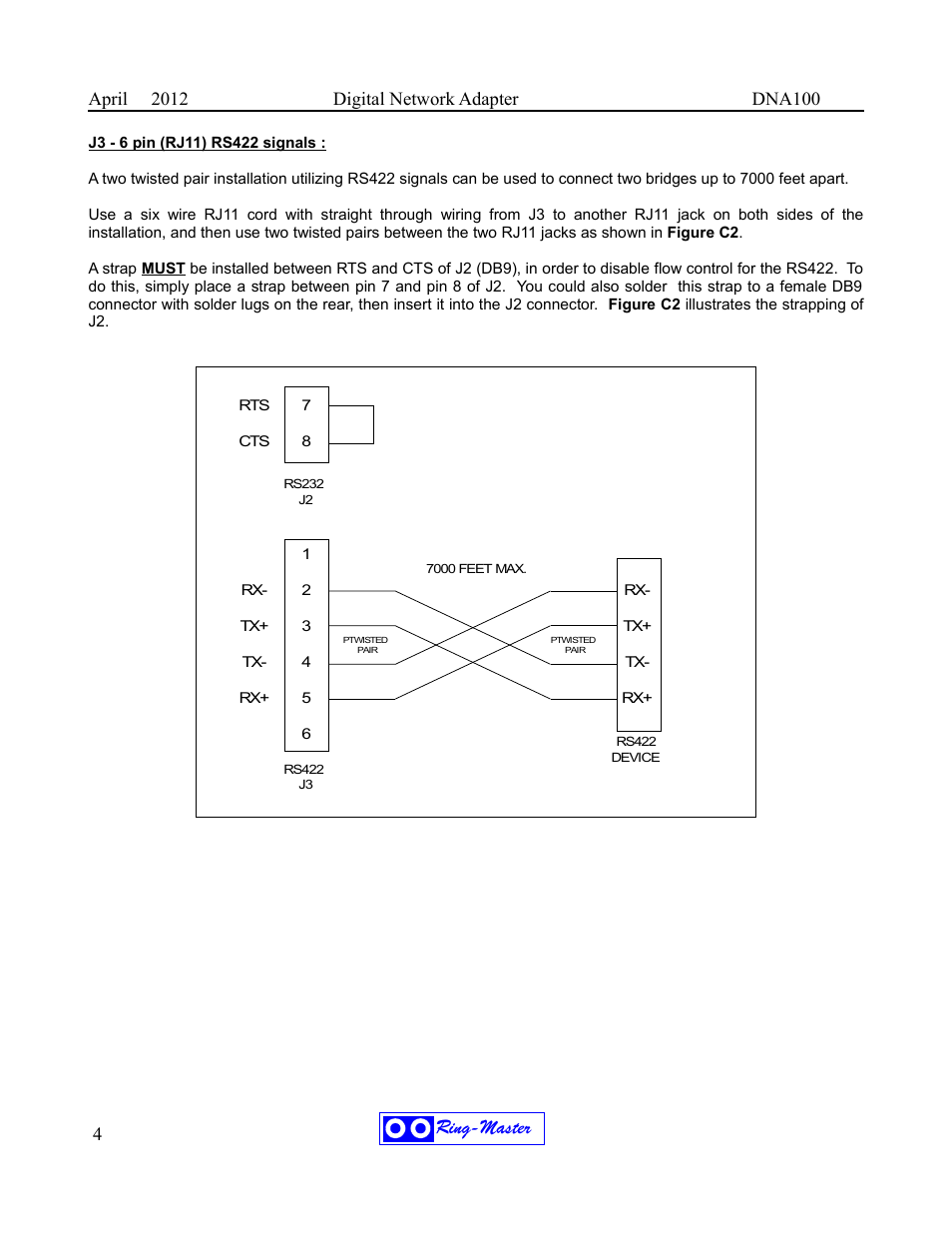 Ring-master | Ring Communications DNA100 User Manual | Page 8 / 28