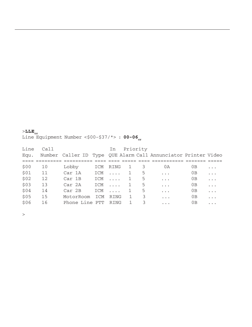 Line equipment, Call number | Ring Communications DXC910 User Manual | Page 16 / 36
