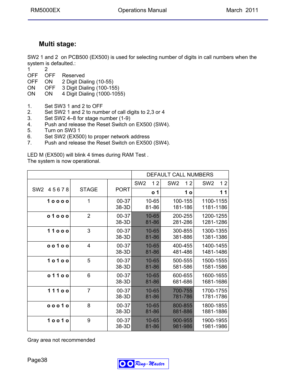 Multi stage | Ring Communications RM5000EX User Manual | Page 38 / 46