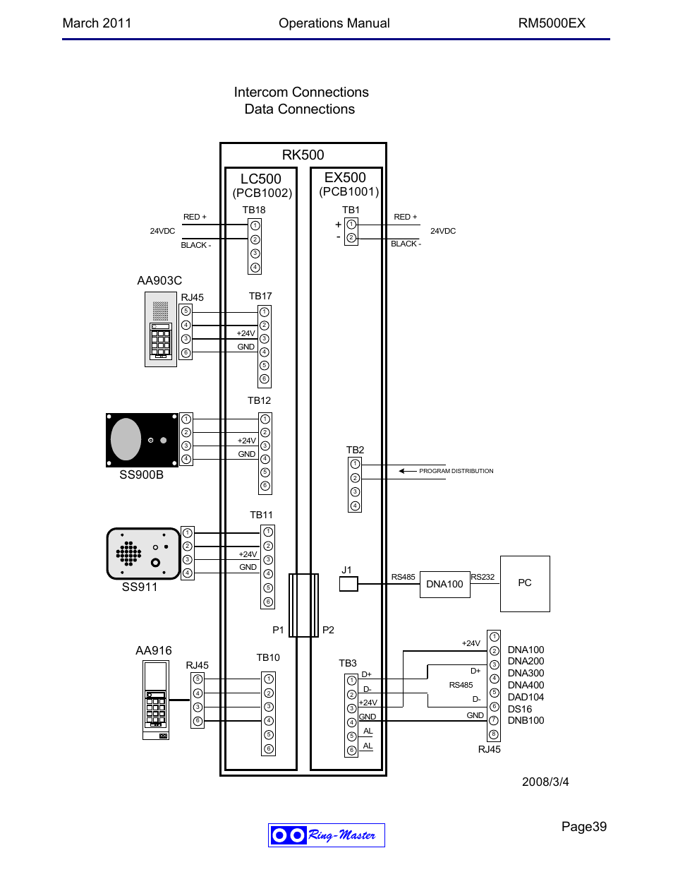 Ring-master, Ex500, Lc500 | Rk500, Intercom connections data connections, Pcb1001), Ss911, Ss900b, Pcb1002) | Ring Communications RM5000EX User Manual | Page 39 / 46