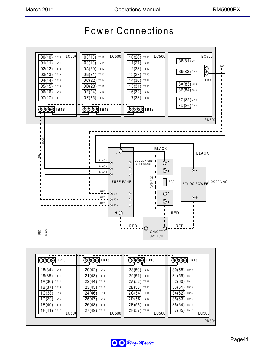 Ring-master | Ring Communications RM5000EX User Manual | Page 41 / 46