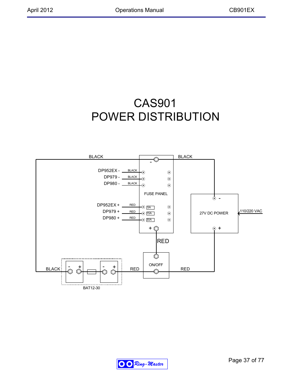 Cas901 power distribution, Ring-master | Ring Communications CB901EX User Manual | Page 37 / 77