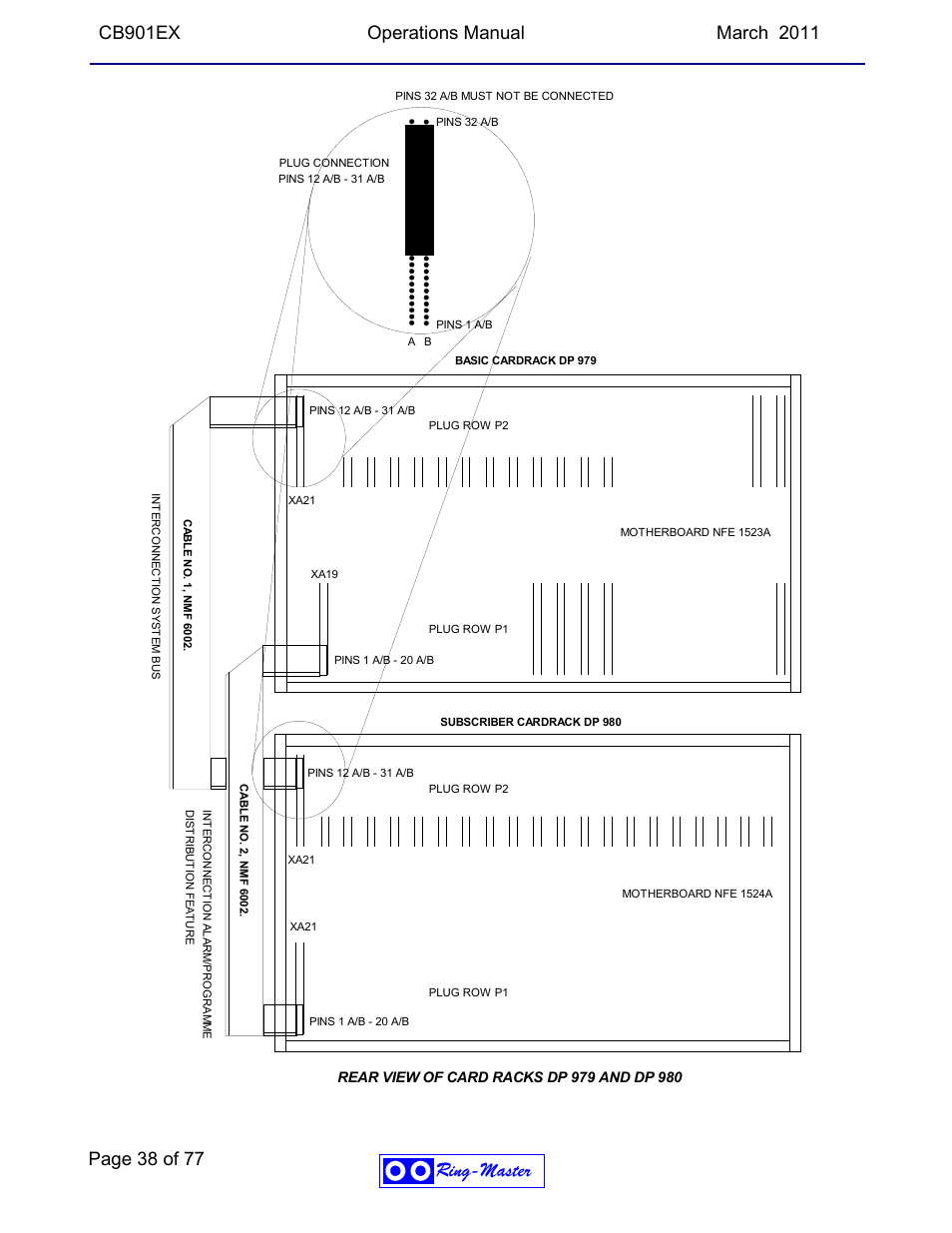 Ring-master | Ring Communications CB901EX User Manual | Page 38 / 77