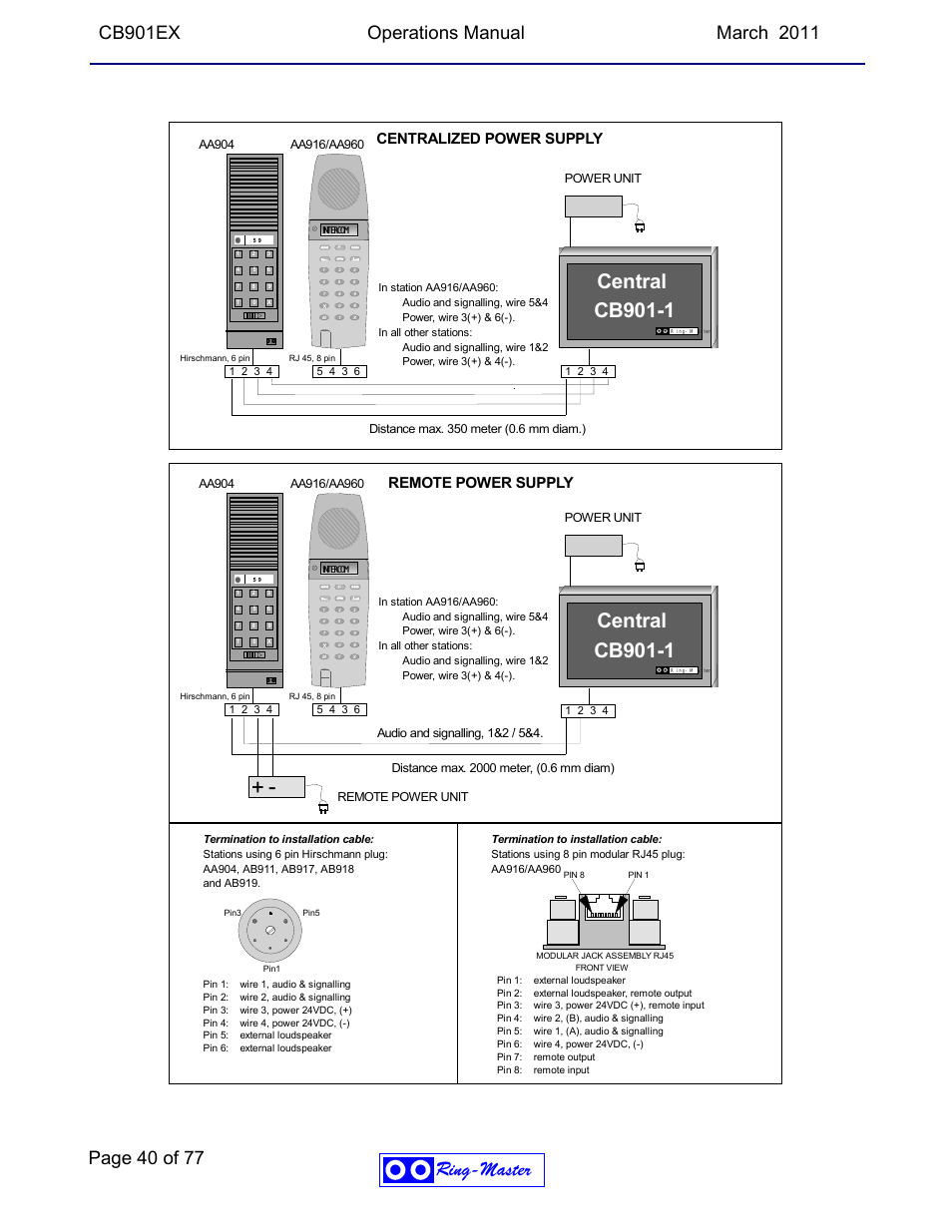 Central, Cb901-1, Ring-master | Centralized power supply, Remote power supply | Ring Communications CB901EX User Manual | Page 40 / 77