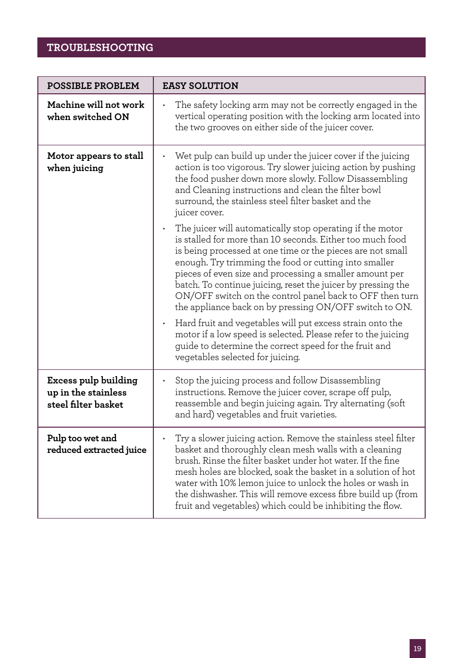 Sage Nutri Juicer BJE410UK User Manual | Page 20 / 40