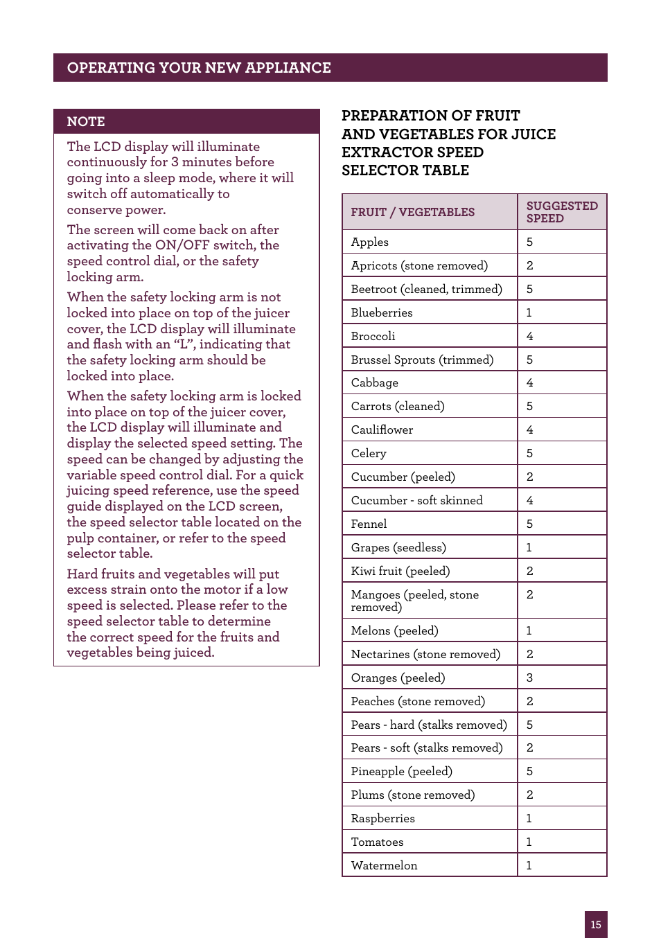 Sage Nutri Juicer Plus BJE520UK User Manual | Page 16 / 46