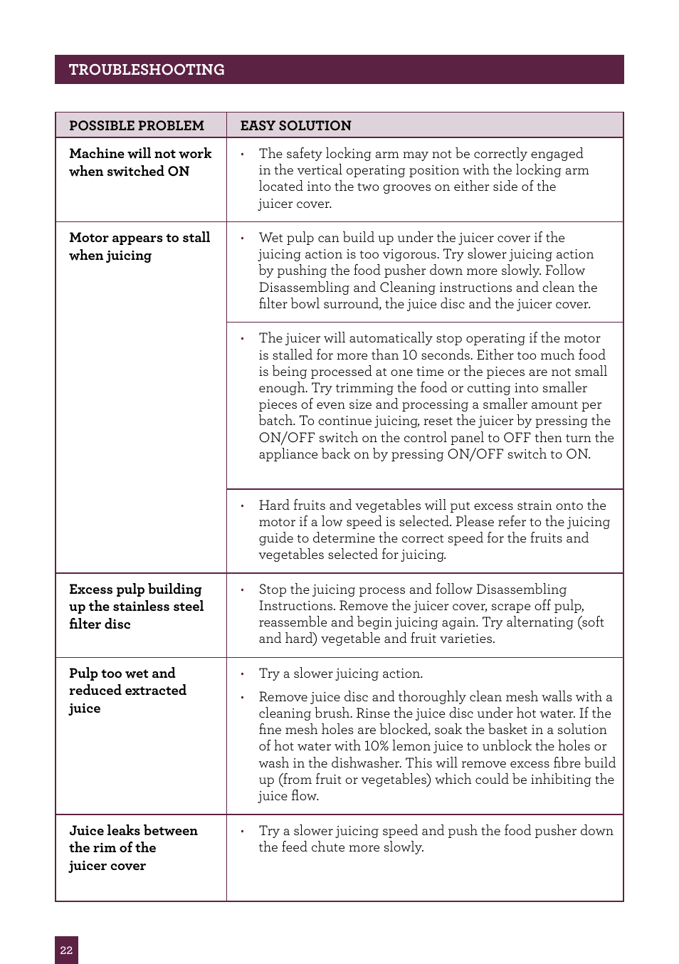 Sage Nutri Juicer Plus BJE520UK User Manual | Page 23 / 46