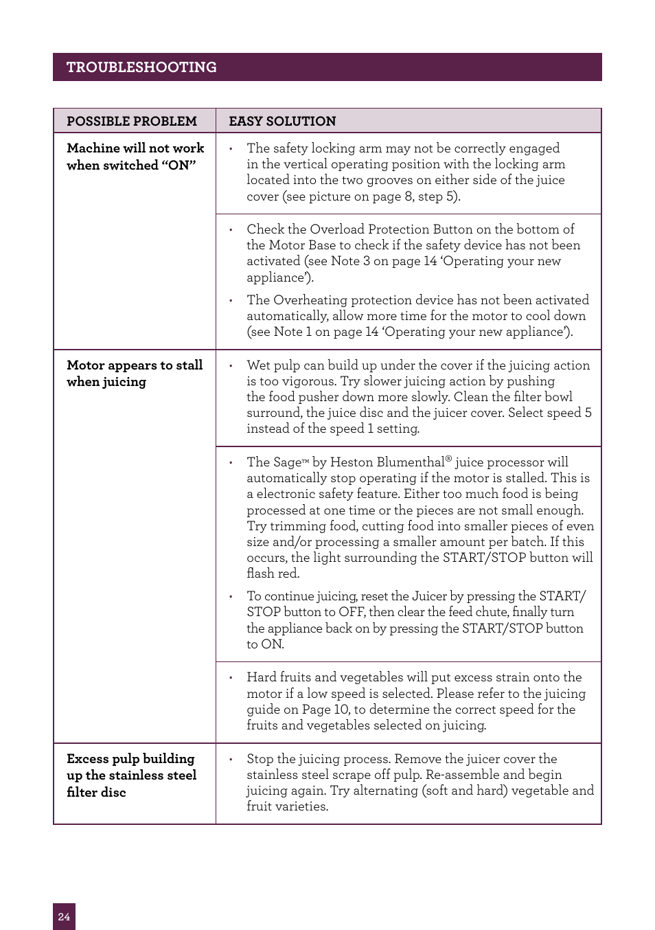 Sage Nutri Juicer Pro BJE820UK User Manual | Page 25 / 48