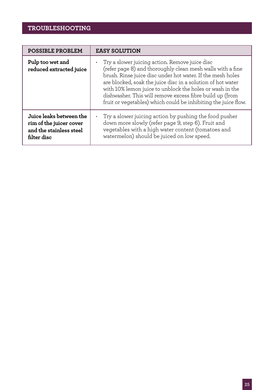 Sage Nutri Juicer Pro BJE820UK User Manual | Page 26 / 48