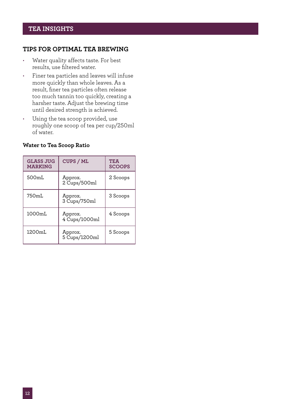 Sage Tea Maker BTM800UK User Manual | Page 13 / 32
