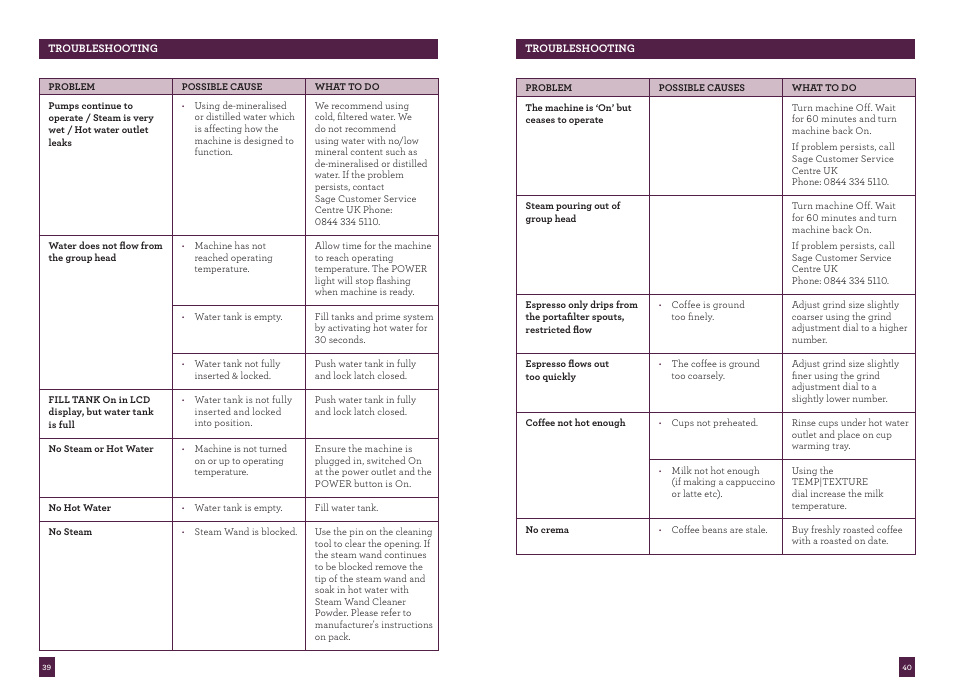 Sage Oracle BES980UK User Manual | Page 20 / 22