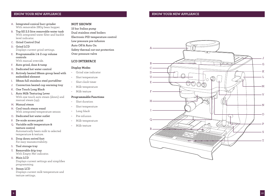 Sage Oracle BES980UK User Manual | Page 5 / 22