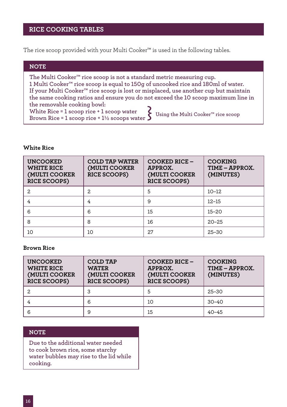 Sage Multi Cooker BRC600UK User Manual | Page 17 / 28