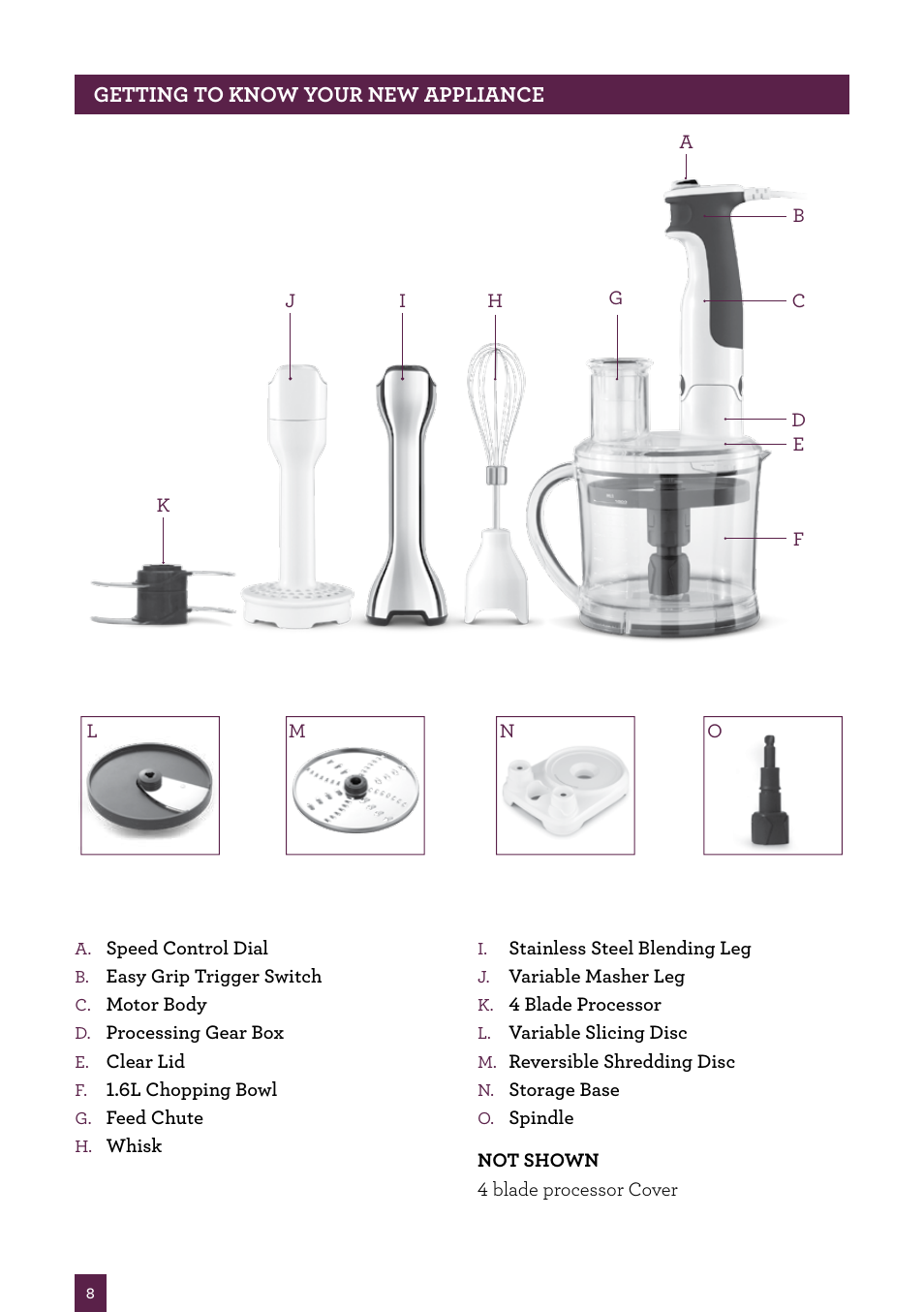 Sage Control Grip All In One BSB530UK User Manual | Page 9 / 42