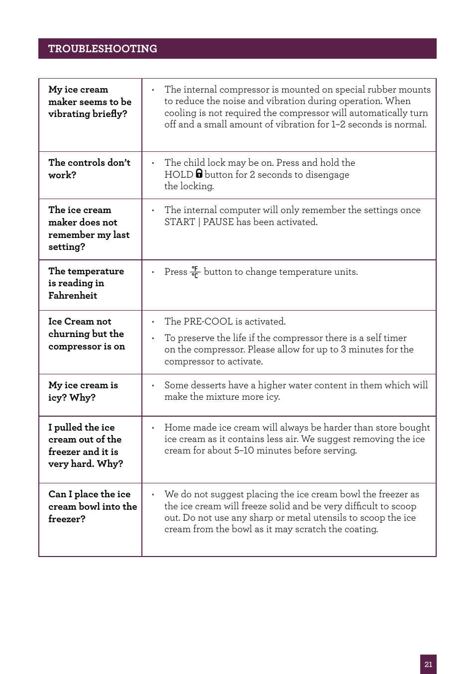 Sage Smart Scoop BCI600UK User Manual | Page 22 / 38