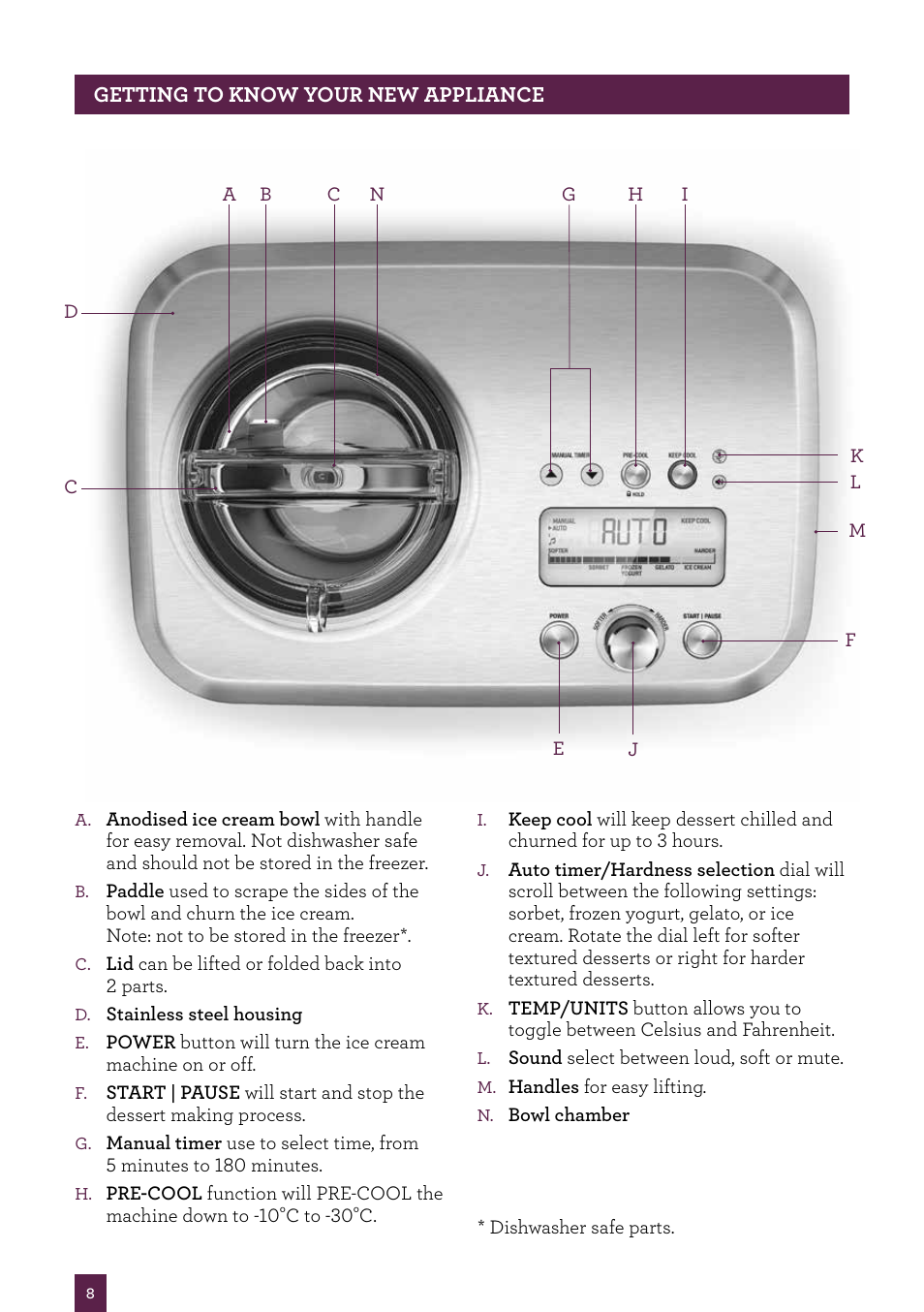Sage Smart Scoop BCI600UK User Manual | Page 9 / 38