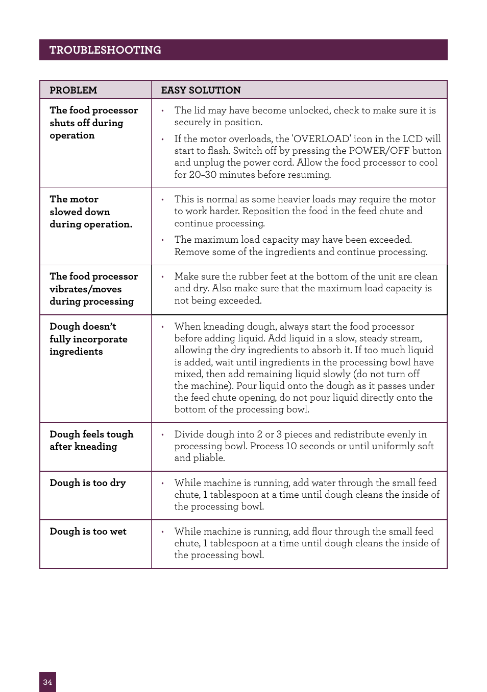 Sage Kitchen Wizz Pro BFP800UK User Manual | Page 35 / 54