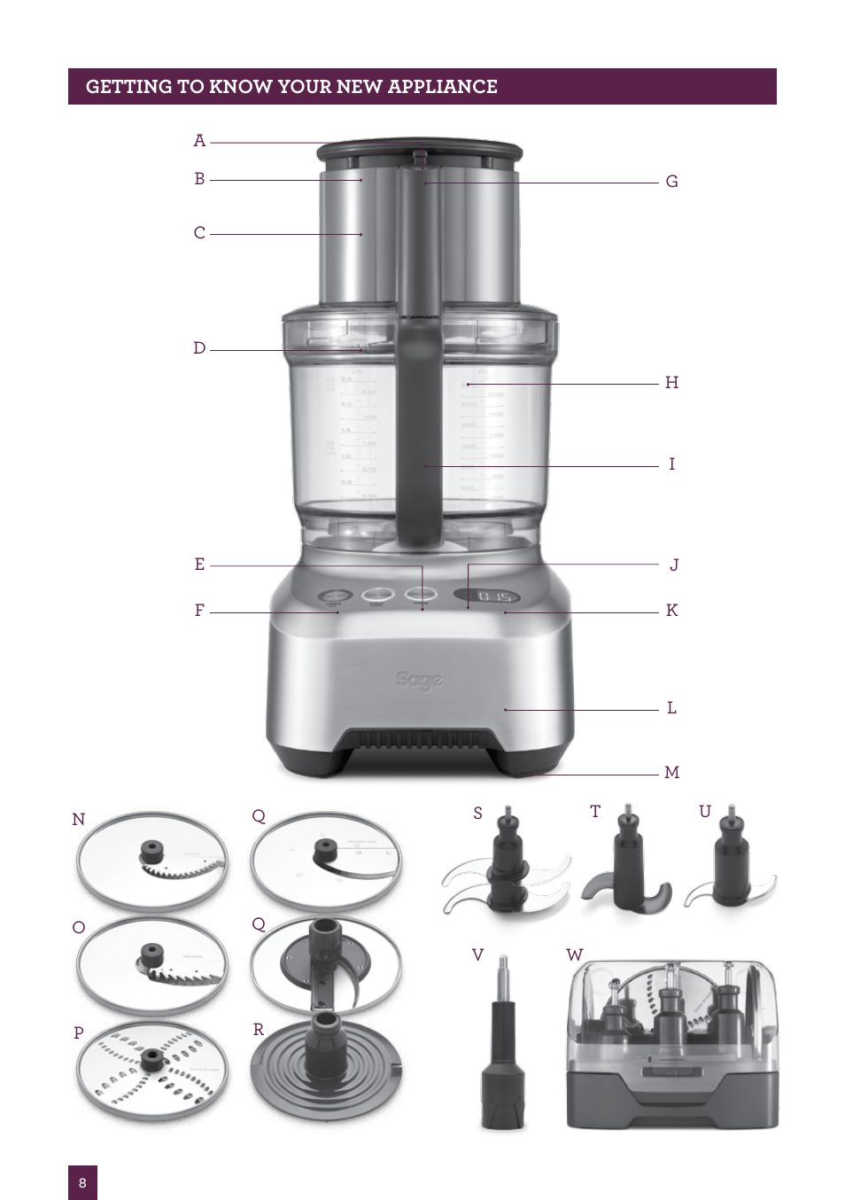 Sage Kitchen Wizz Pro BFP800UK User Manual | Page 9 / 54