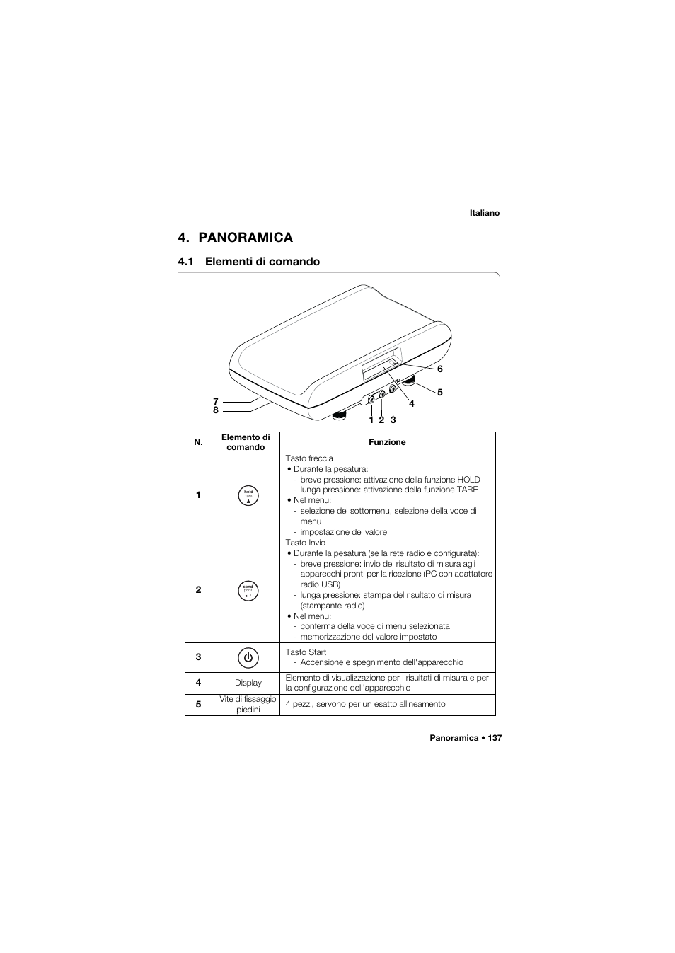 Panoramica, 1 elementi di comando | Seca 757 band_1 User Manual | Page 137 / 307