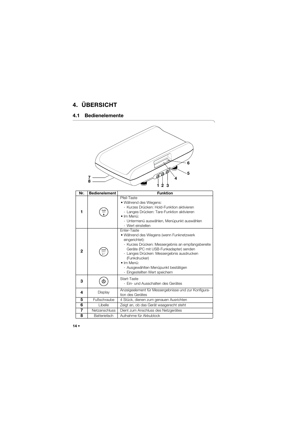 Übersicht, 1 bedienelemente | Seca 757 band_1 User Manual | Page 14 / 307