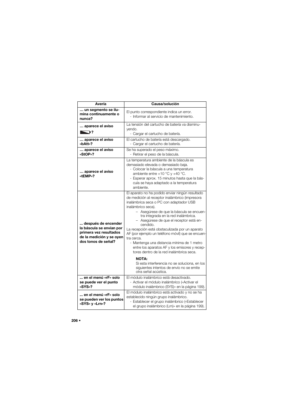 Seca 757 band_1 User Manual | Page 206 / 307