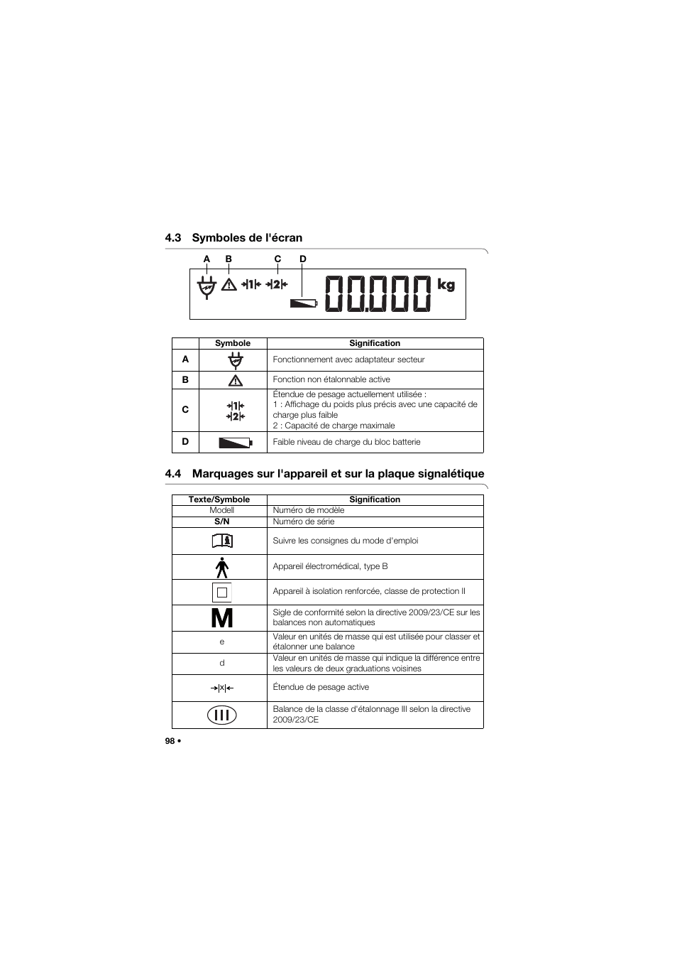 3 symboles de l'écran | Seca 757 band_1 User Manual | Page 98 / 307
