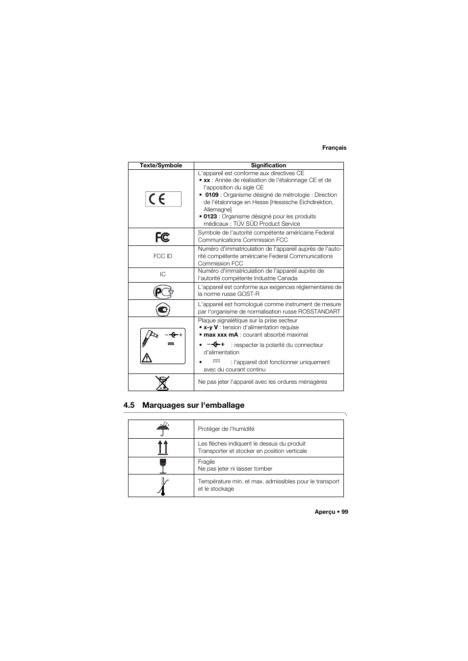 5 marquages sur l'emballage | Seca 757 band_1 User Manual | Page 99 / 307