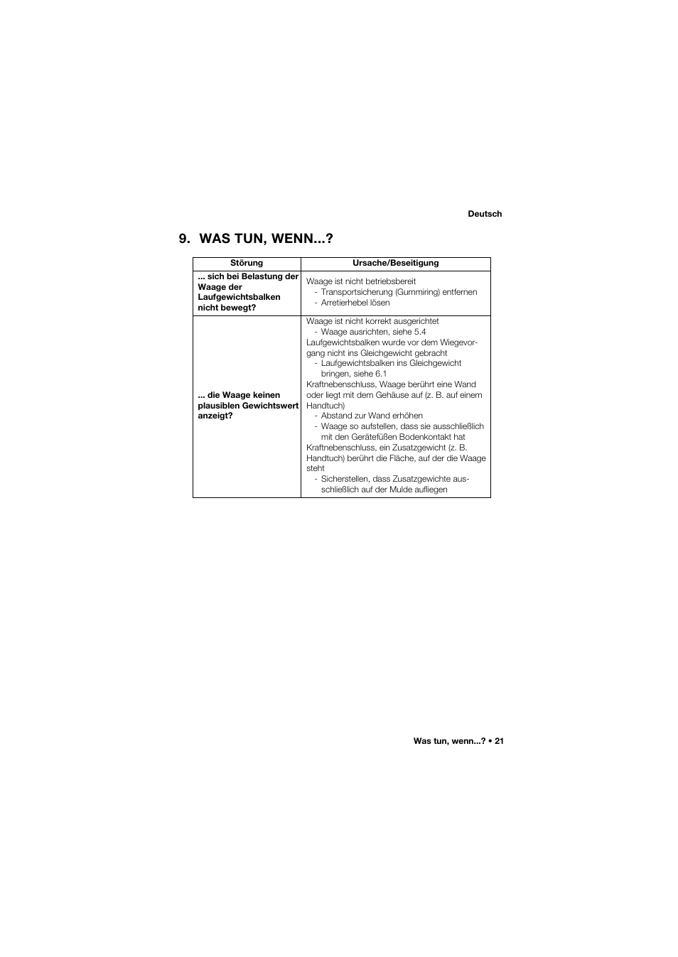 Was tun, wenn | Seca 745 band_1 User Manual | Page 21 / 164