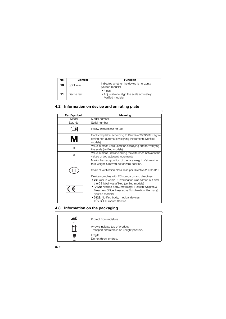 2 information on device and on rating plate, 3 information on the packaging | Seca 745 band_1 User Manual | Page 32 / 164