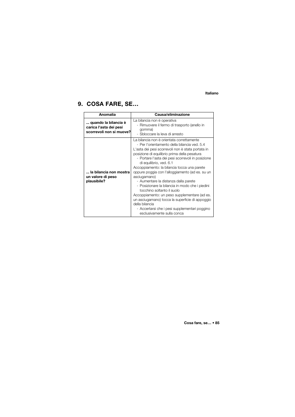 Cosa fare, se | Seca 745 band_1 User Manual | Page 85 / 164