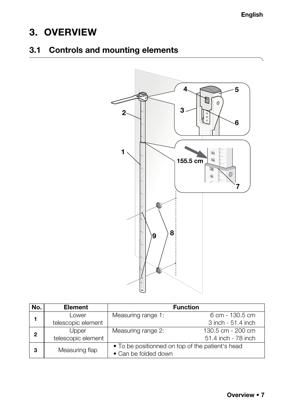 Overview, 1 controls and mounting elements, 1 controls and mounting | Elements | Seca 201_inch User Manual | Page 7 / 24