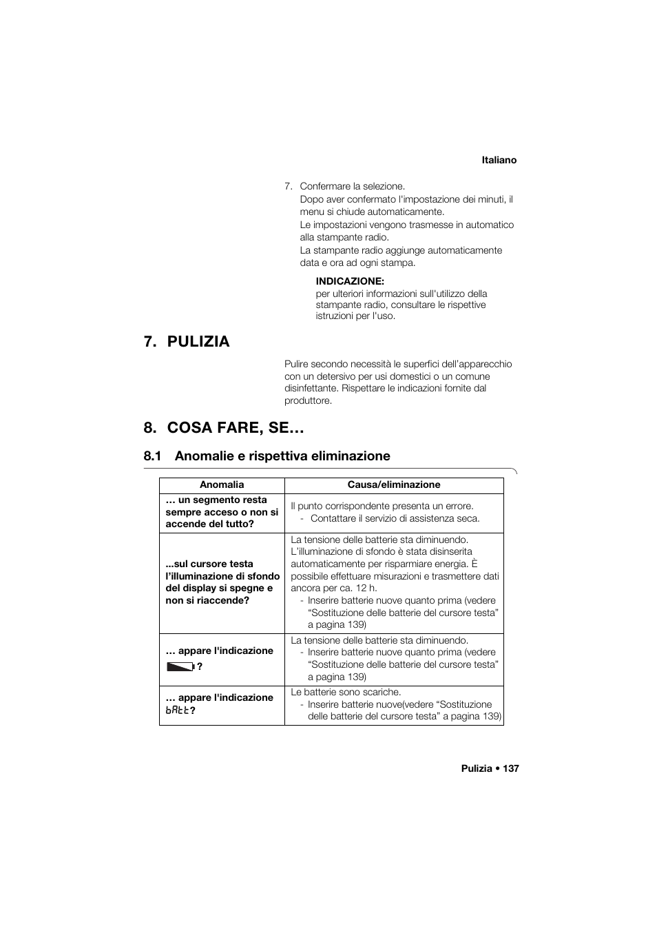 Pulizia, Cosa fare, se, 1 anomalie e rispettiva eliminazione | Seca 274 band_1 User Manual | Page 137 / 255