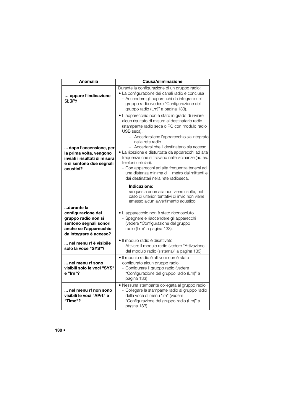 Seca 274 band_1 User Manual | Page 138 / 255