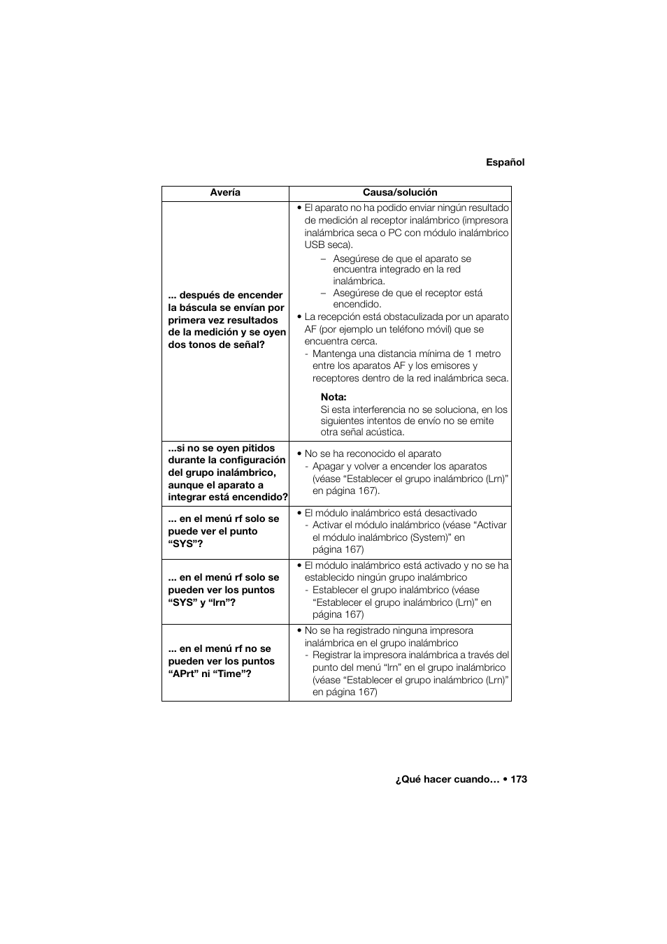 Seca 274 band_1 User Manual | Page 173 / 255