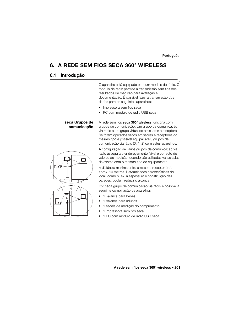 A rede sem fios seca 360° wireless, 1 introdução, Seca grupos de comunicação | Seca 274 band_1 User Manual | Page 201 / 255