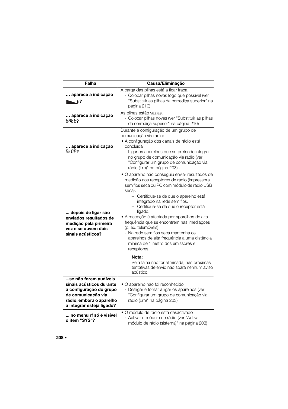 Seca 274 band_1 User Manual | Page 208 / 255