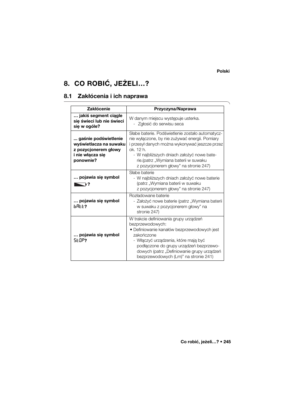 Co robić, jeżeli, 1 zakłócenia i ich naprawa | Seca 274 band_1 User Manual | Page 245 / 255