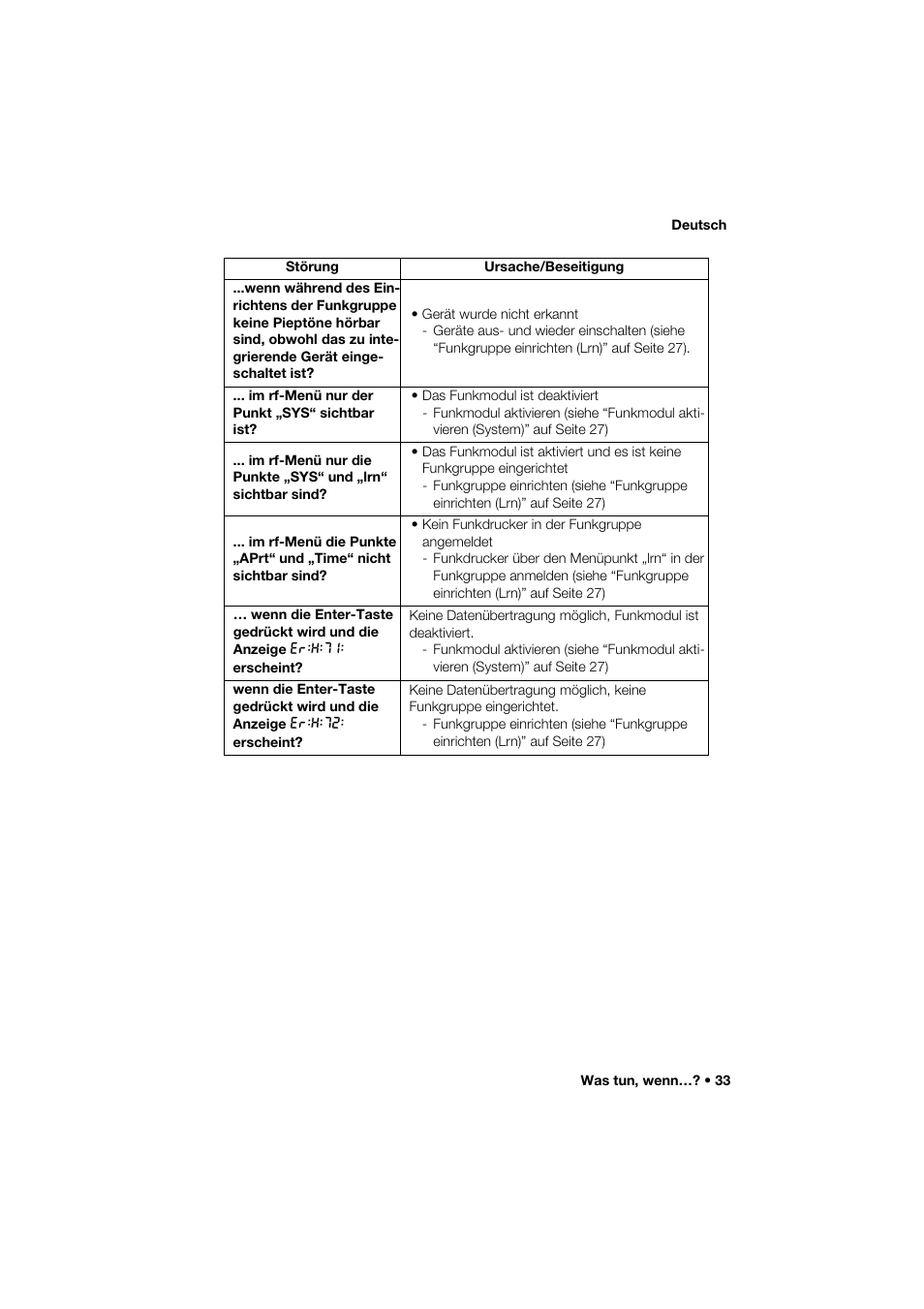 Seca 274 band_1 User Manual | Page 33 / 255