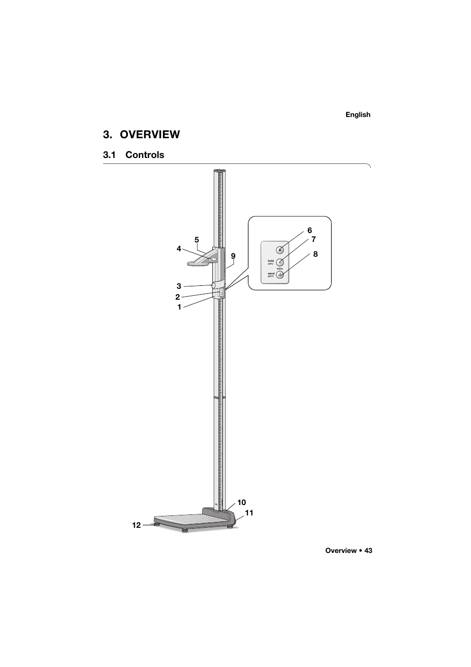 Overview, 1 controls | Seca 274 band_1 User Manual | Page 43 / 255