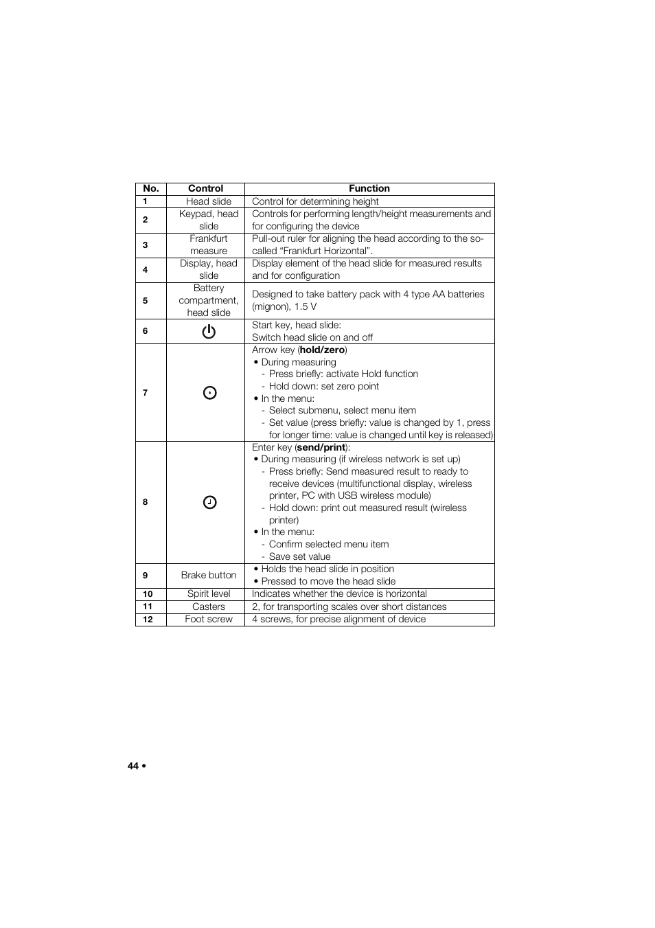 Seca 274 band_1 User Manual | Page 44 / 255