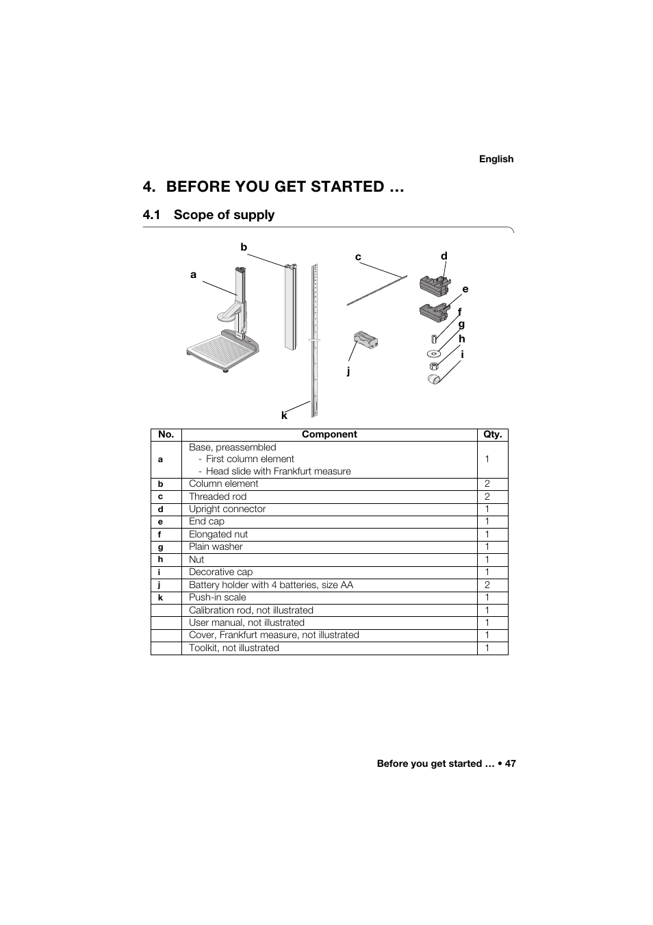 Before you get started, 1 scope of supply | Seca 274 band_1 User Manual | Page 47 / 255