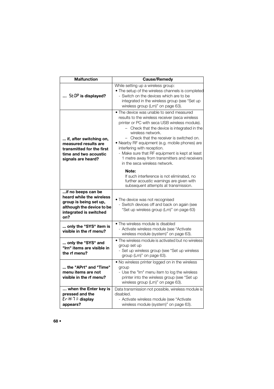 Seca 274 band_1 User Manual | Page 68 / 255