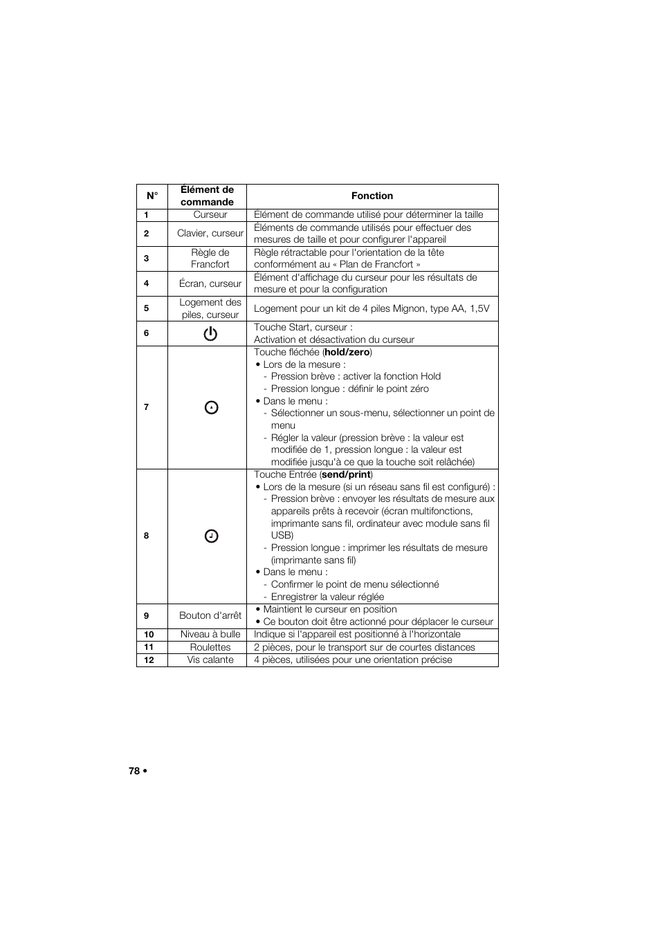 Seca 274 band_1 User Manual | Page 78 / 255