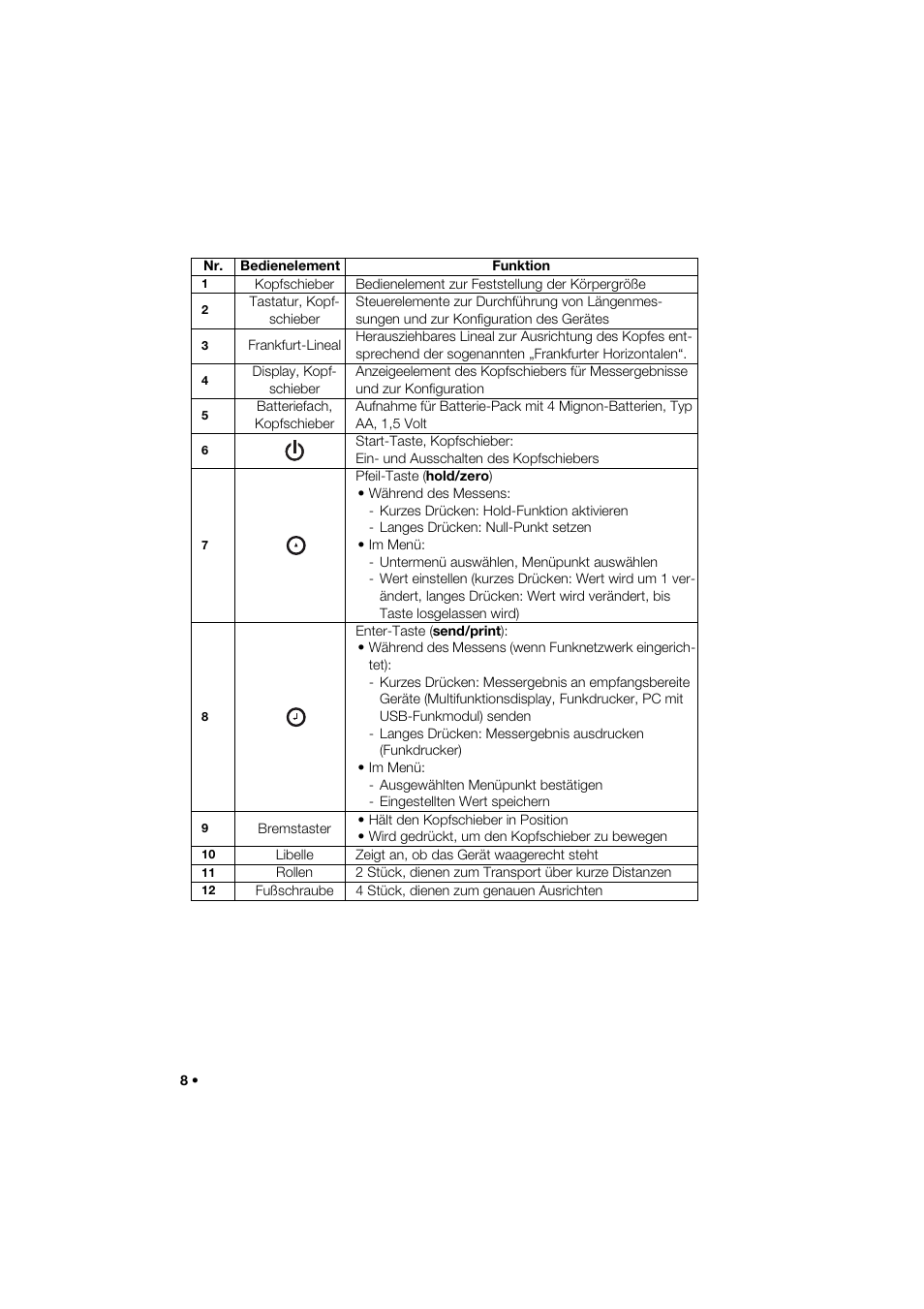 Seca 274 band_1 User Manual | Page 8 / 255