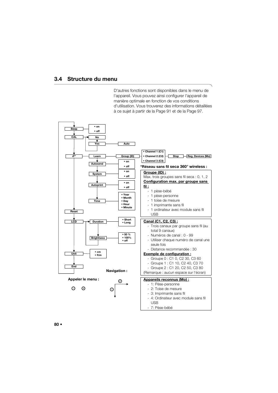 4 structure du menu | Seca 274 band_1 User Manual | Page 80 / 255