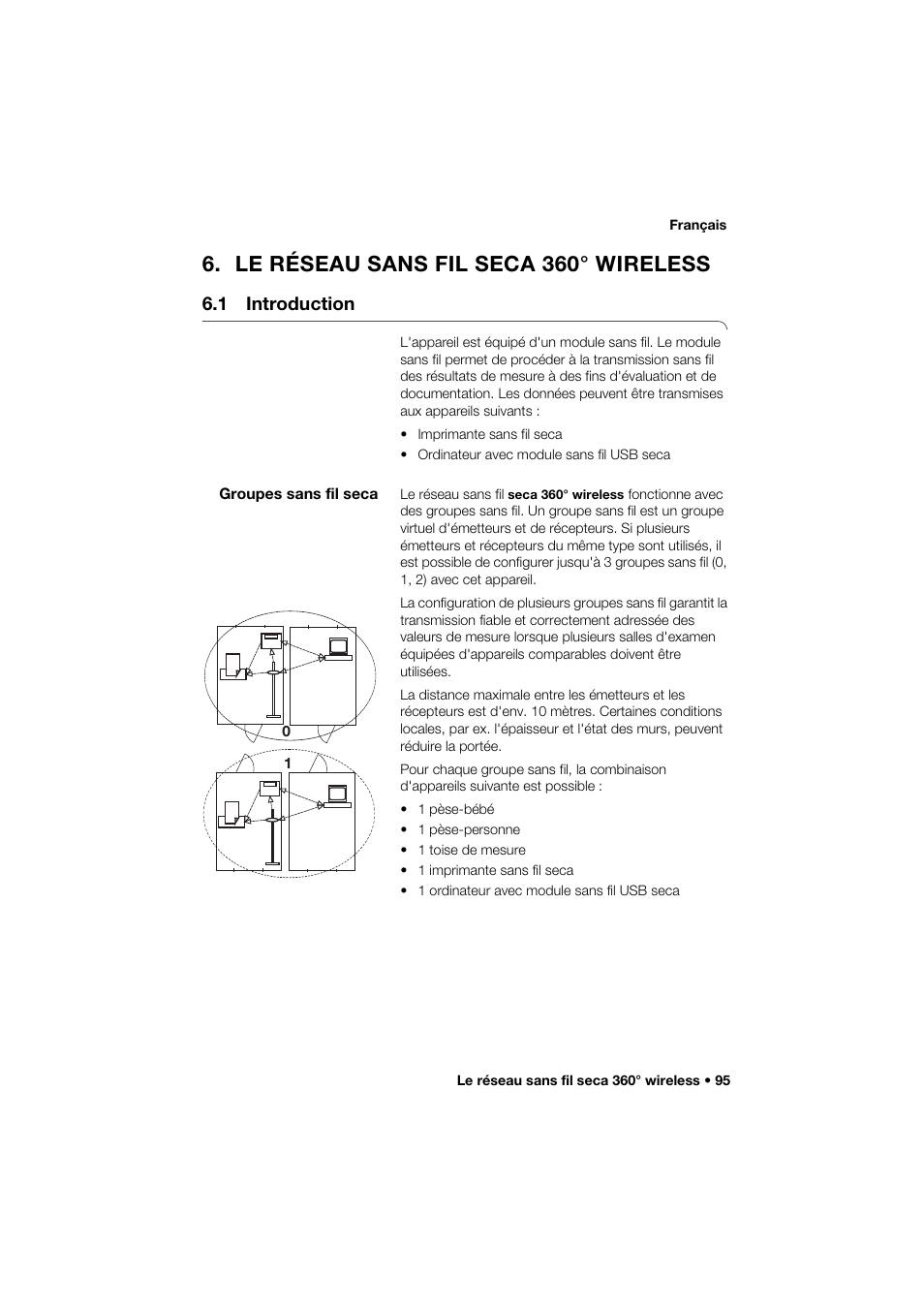 Le réseau sans fil seca 360° wireless, 1 introduction, Groupes sans fil seca | Seca 274 band_1 User Manual | Page 95 / 255