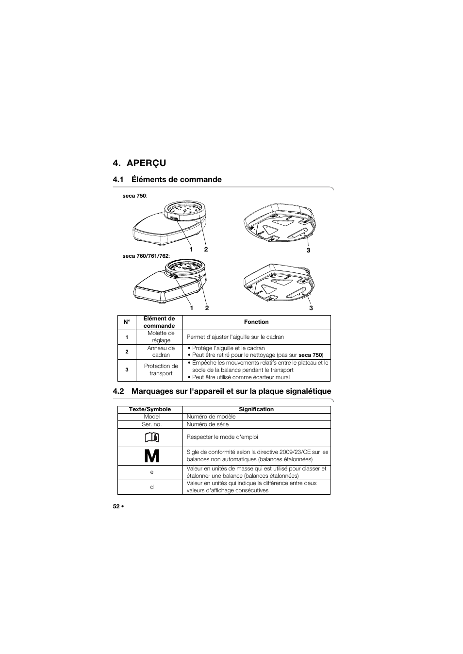 Aperçu, 1 éléments de commande | Seca 762 User Manual | Page 52 / 156