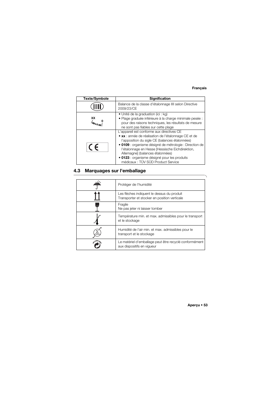 3 marquages sur l'emballage | Seca 762 User Manual | Page 53 / 156